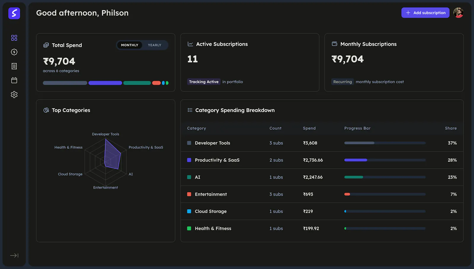Subhive screenshot 2