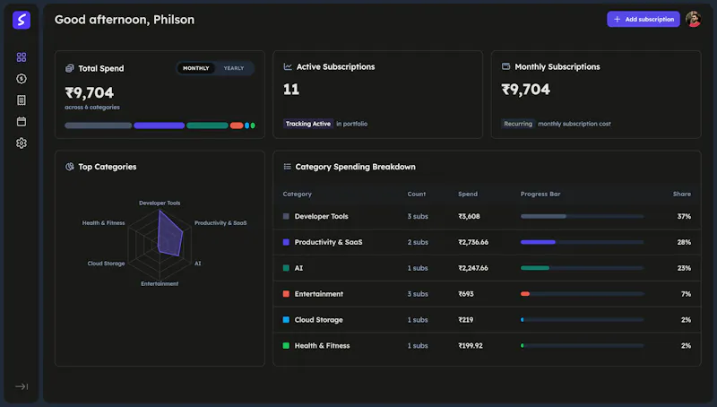 Subhive screenshot 2