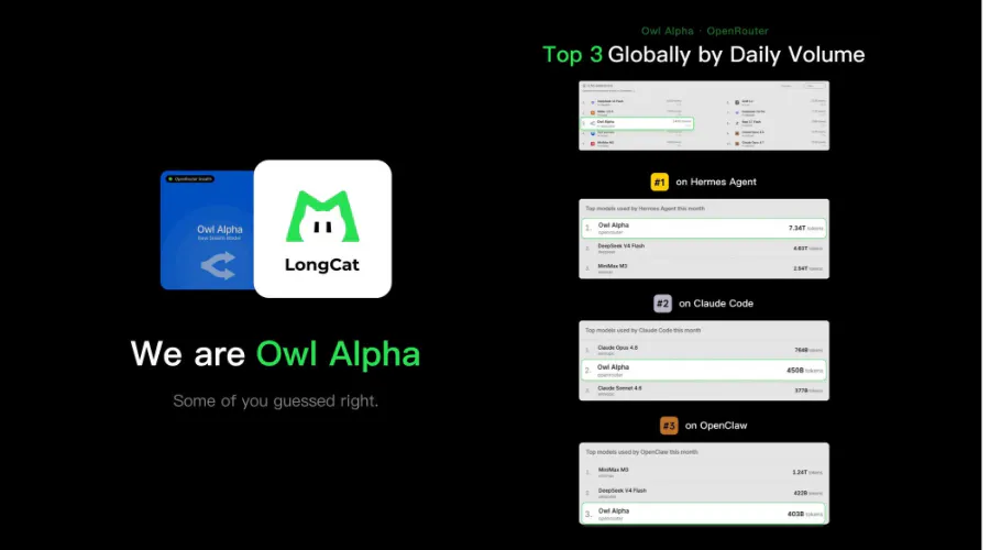 startuptile LongCat-2.0-1.6T MoE trained entirely on AI ASICs