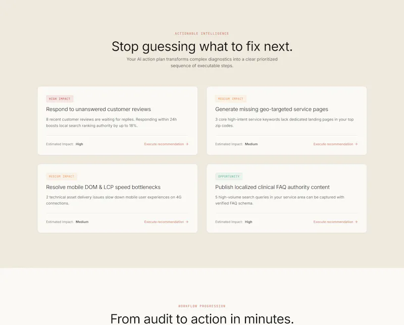 https://seoranko.site/ screenshot 2