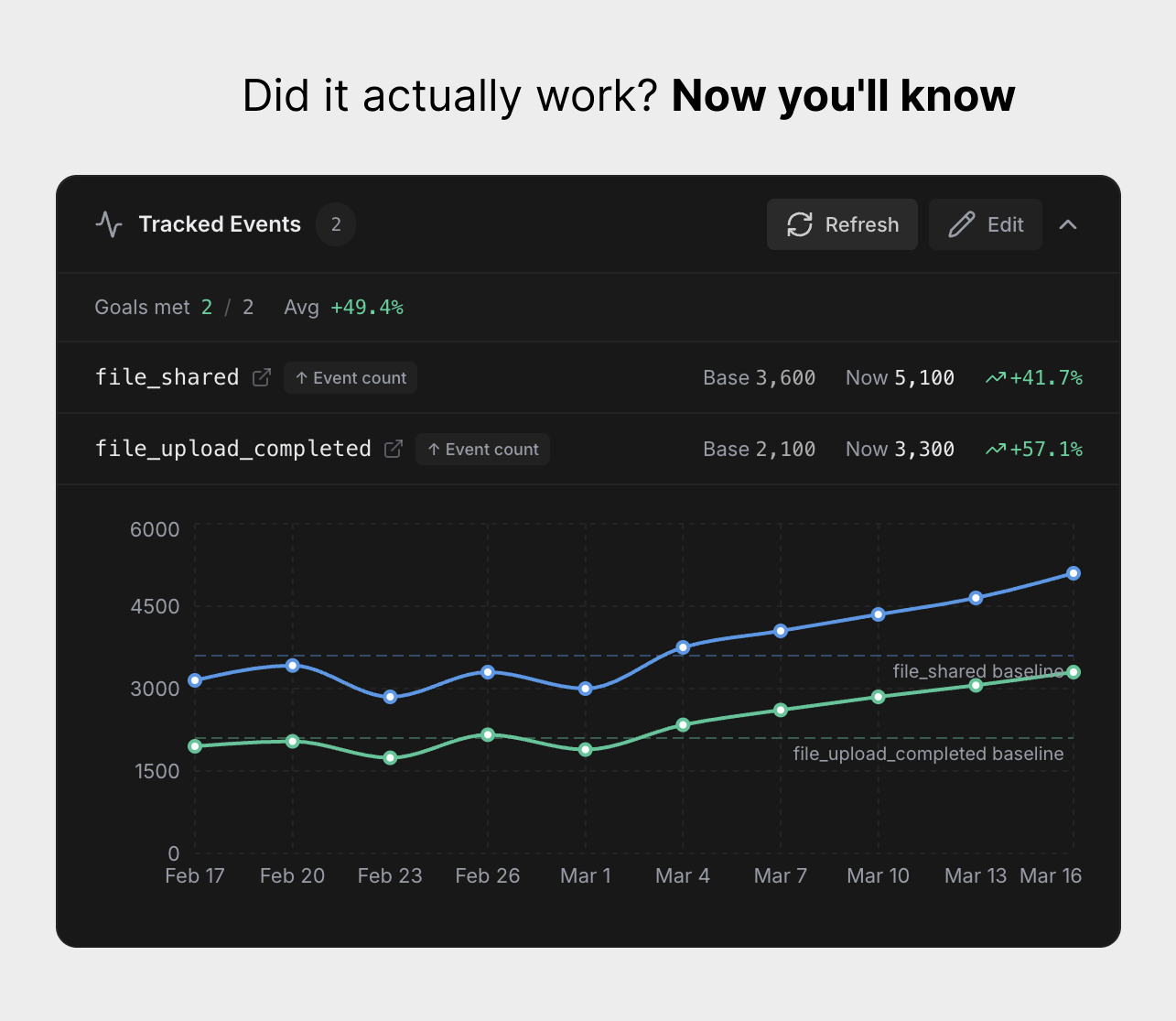 Productbet gallery image
