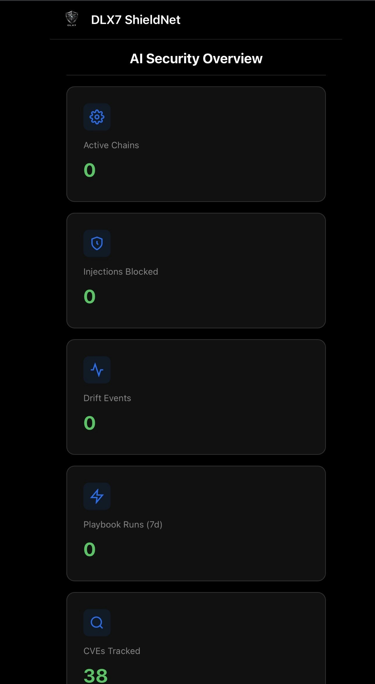 ShieldNet DLX7 gallery image