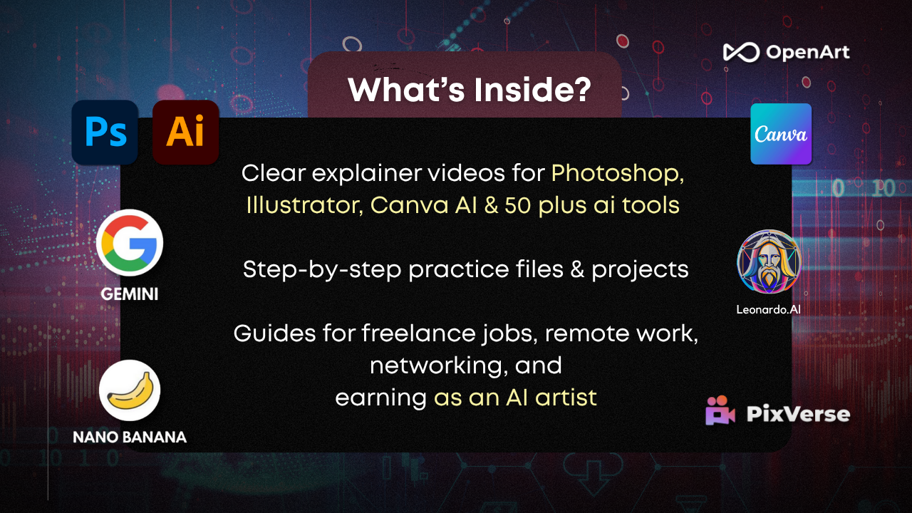 AI For Graphic Designers gallery image