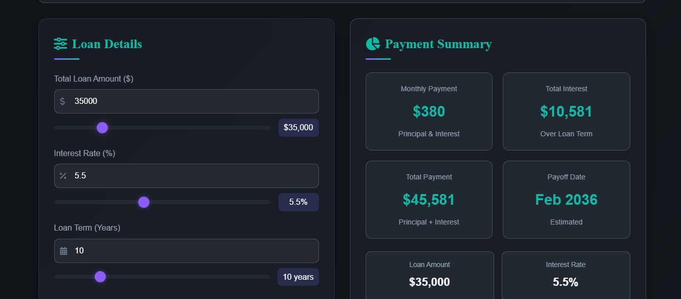 Student Loan Calculator - Screenshot 2 showing product features and functionality