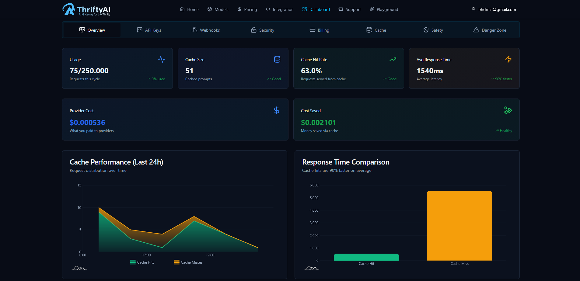 ThriftyAI - Screenshot 4 showing product features and functionality