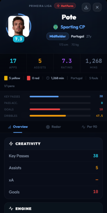 Scorina AI gallery image