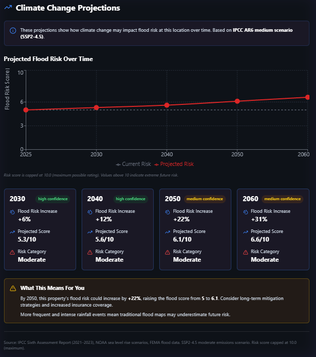 RisqMap gallery image