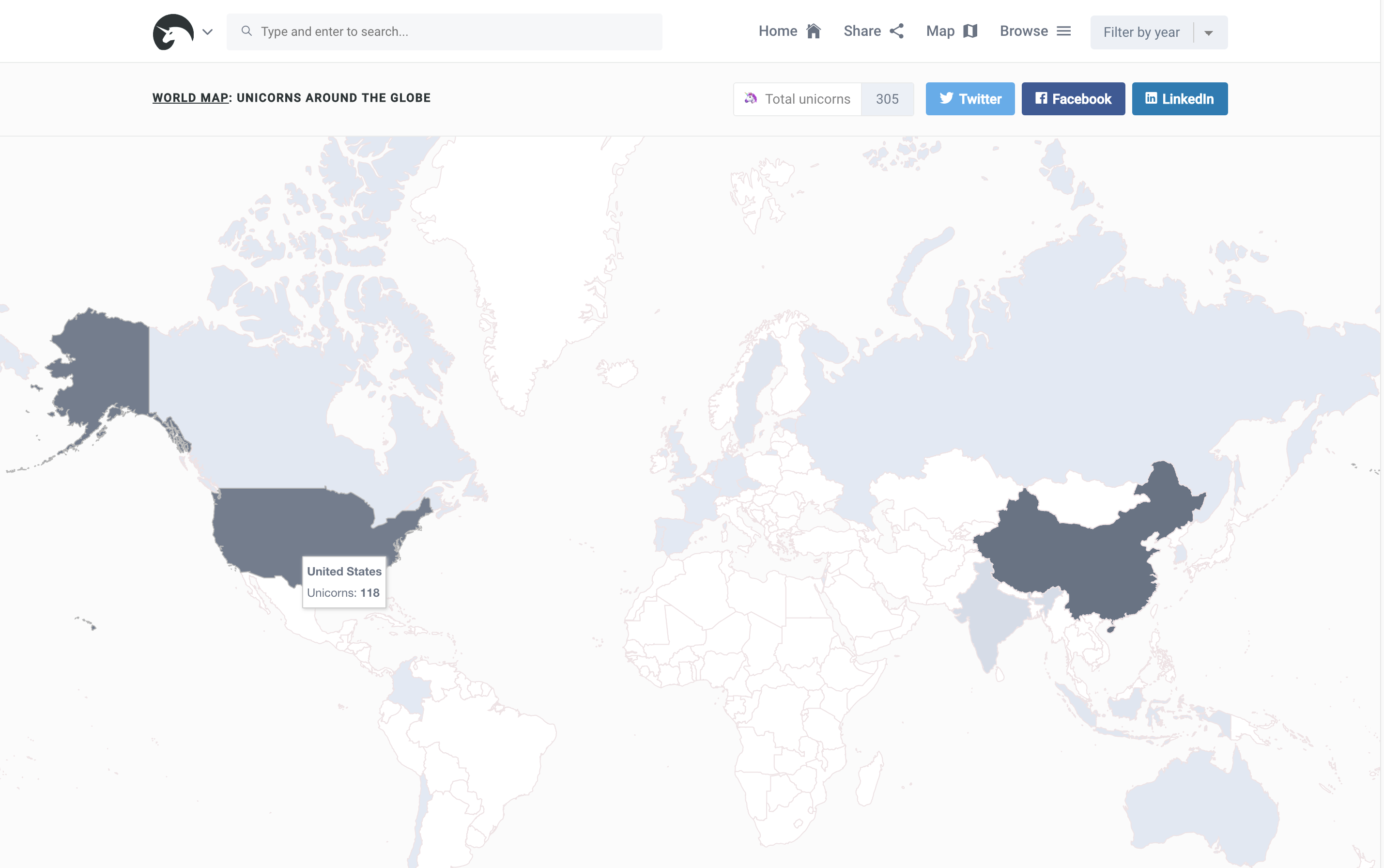 Unicorn Republic gallery image