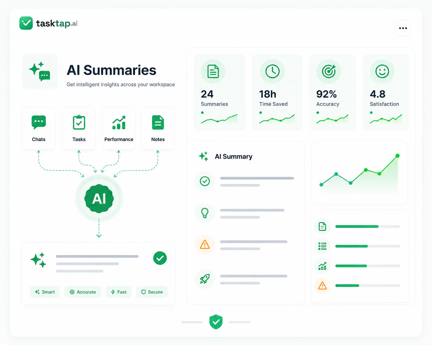 TaskTap.ai gallery image