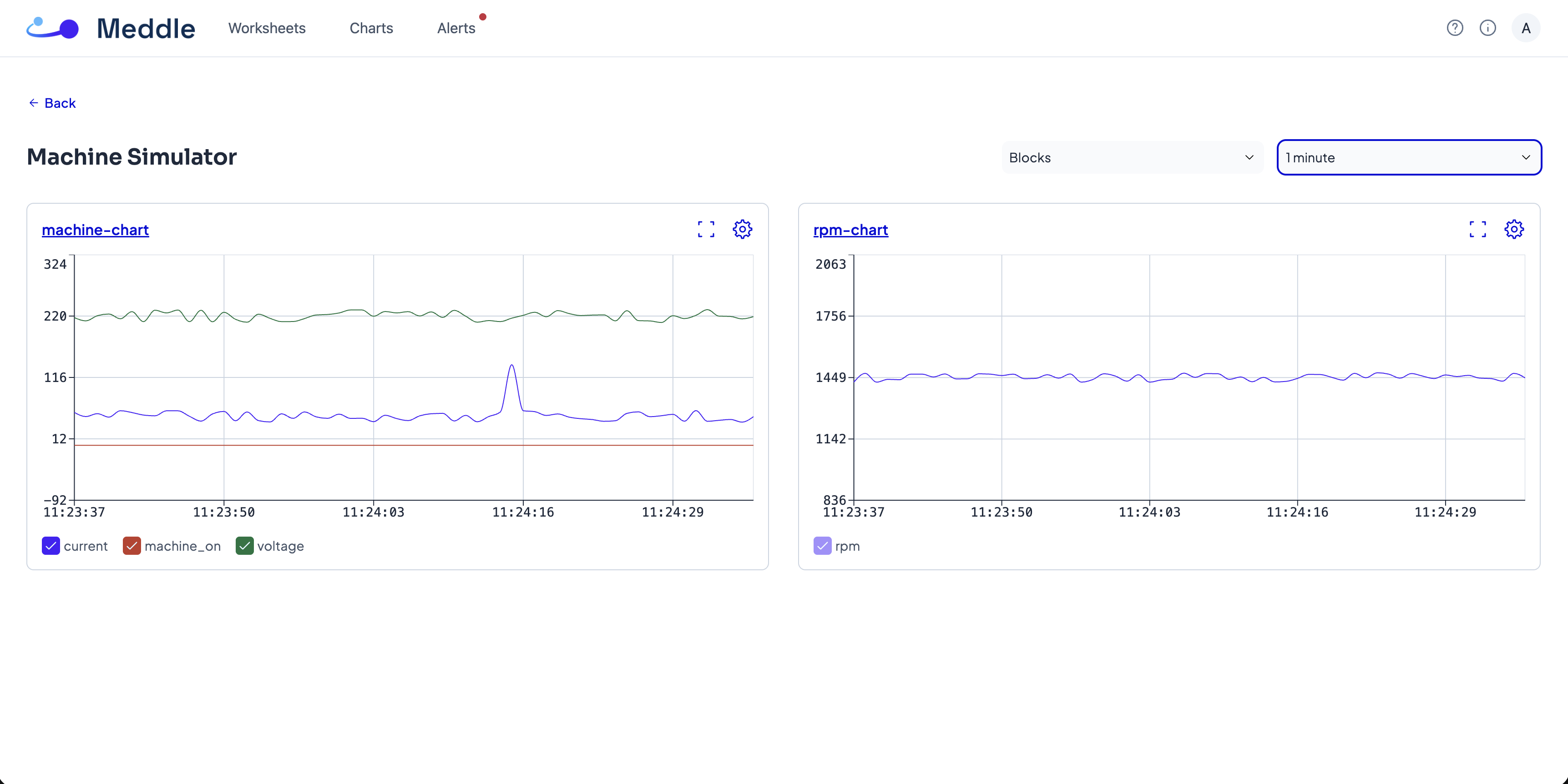 Meddle gallery image