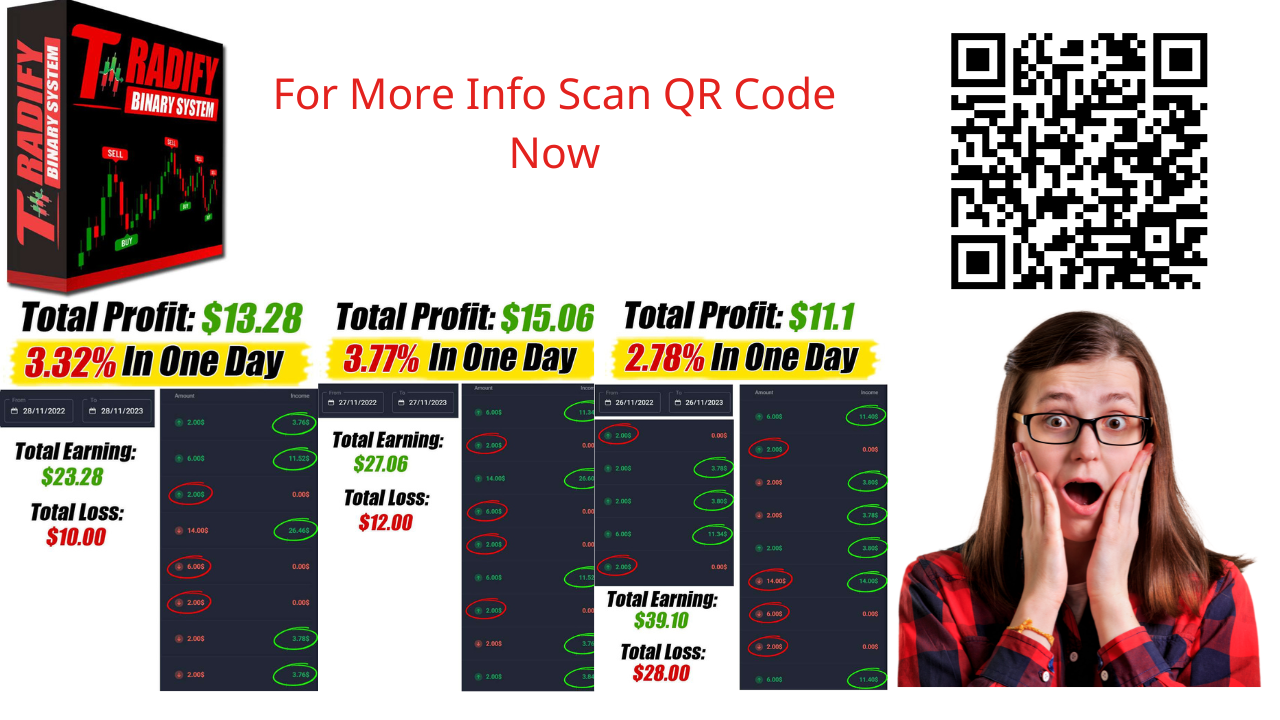 Tradify Binary System