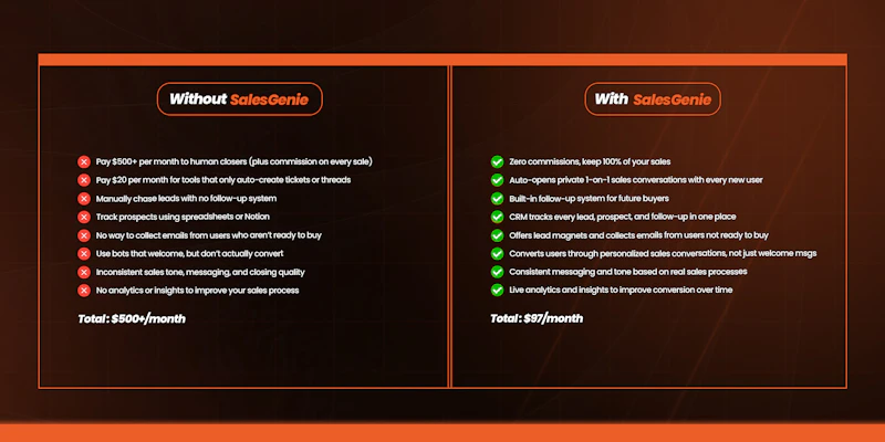 SalesGenie screenshot 5