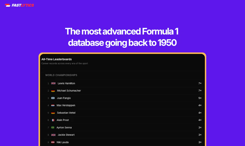 Fastlytics screenshot 5
