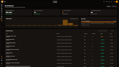 TELO Desk gallery image