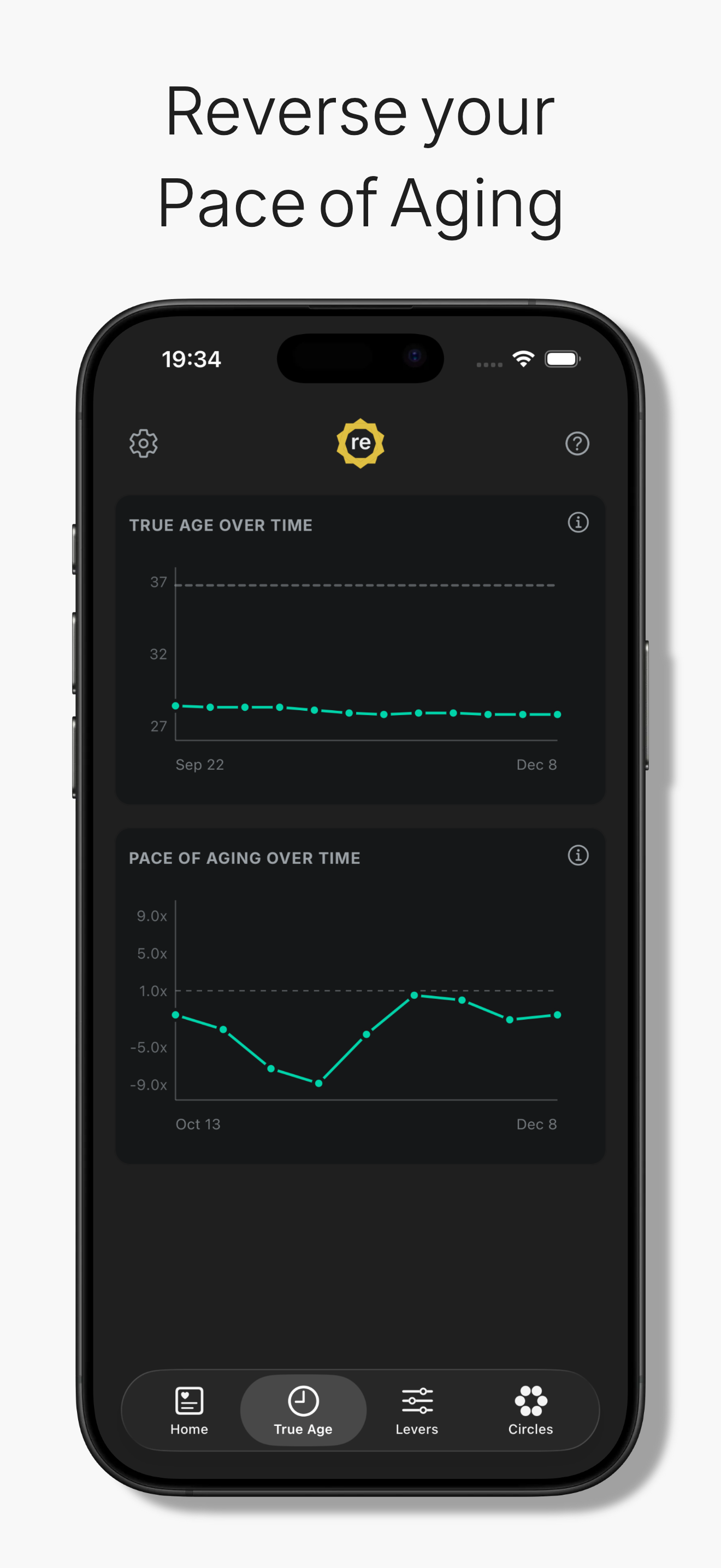 reThrive: Discover your True Age - Screenshot 3 showing product features and functionality