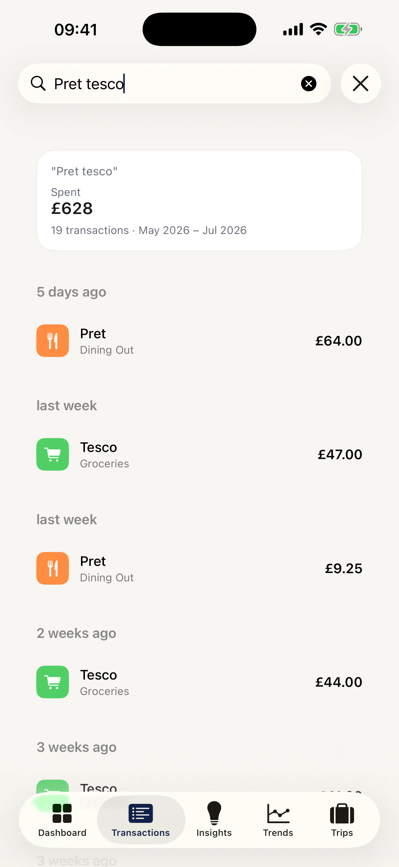Budgeting gallery image
