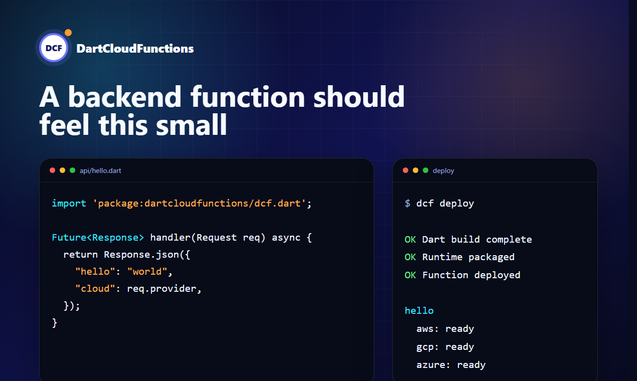 DartCloudFunctions gallery image