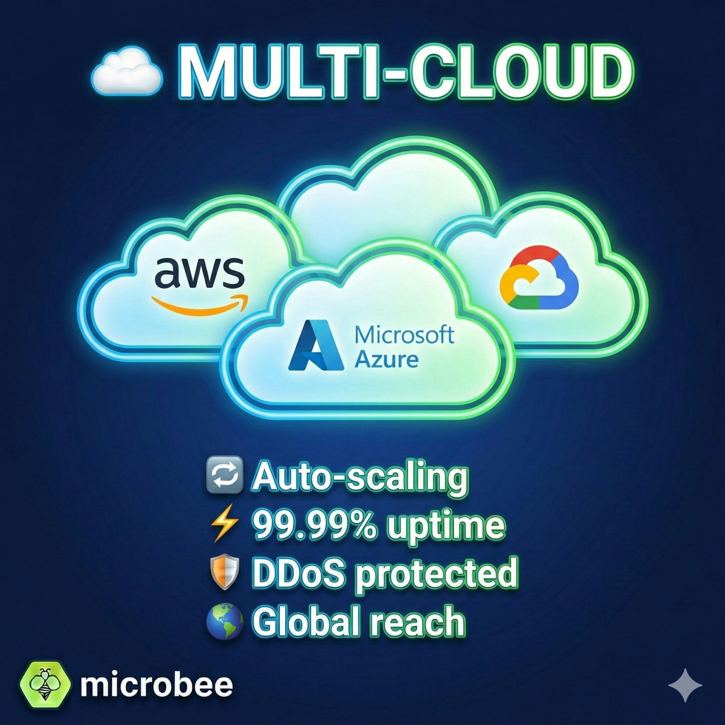 MICROBEE gallery image