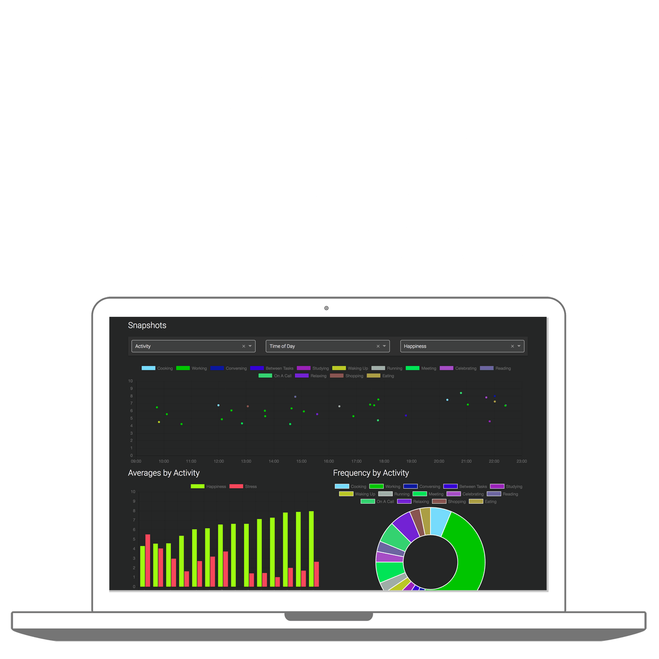 Flow Dashboard media 1