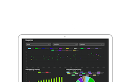Flow Dashboard media 1