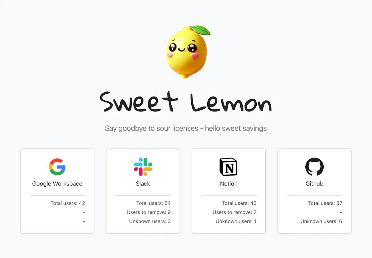 Sweet Lemon