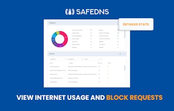 SafeDNS gallery image