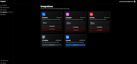 Prlytics gallery image