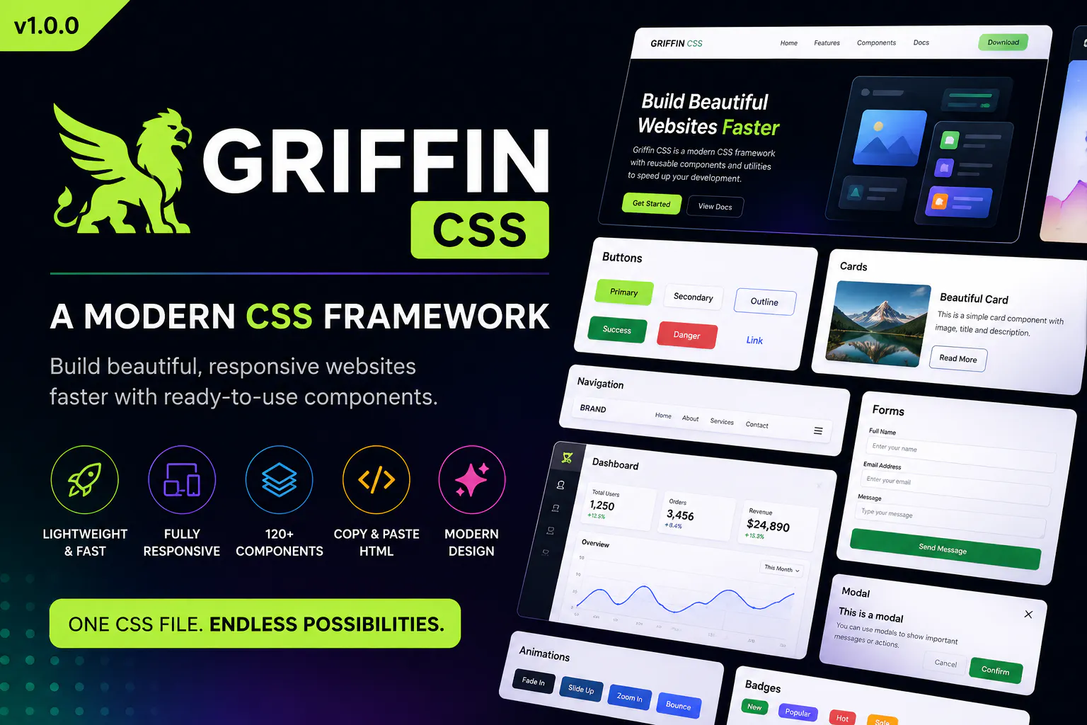 Griffin CSS gallery image