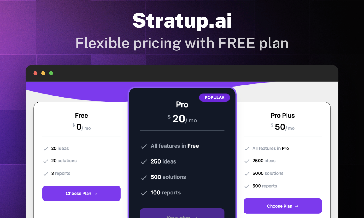 Stratup.ai - Generador de ideas de inicio y socio estratégico con AI media 4