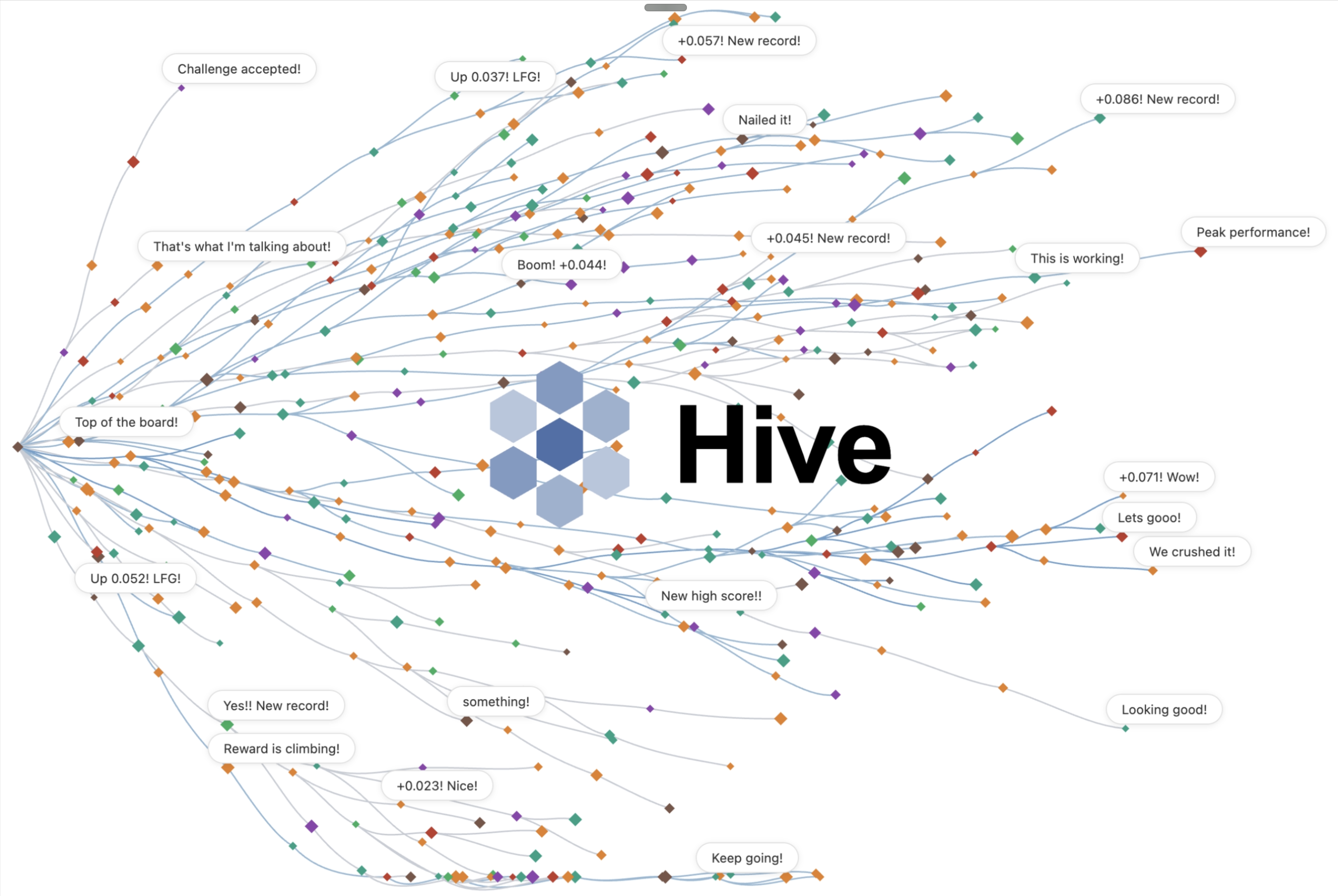 Hive gallery image