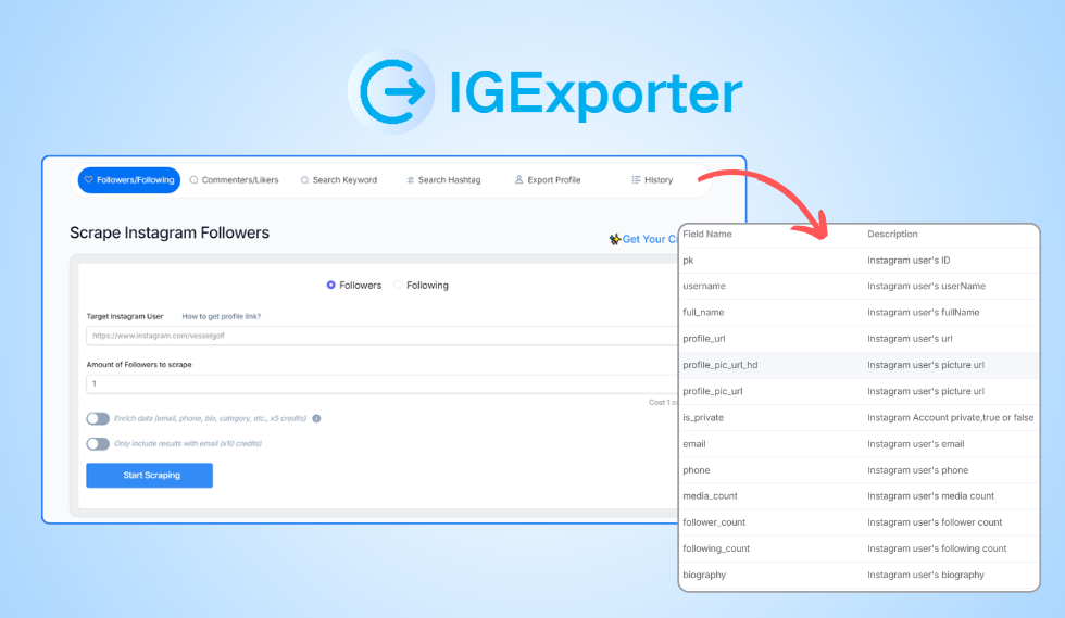 İgeksporter - IG Follower Dışa Aktarma Aracı Çevrimiçi (e -posta ile) medya 2