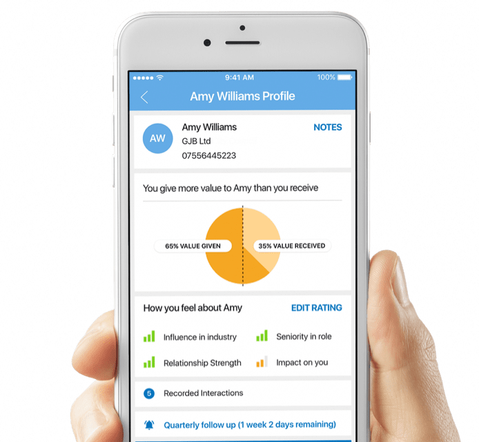 Cyrcla gallery image