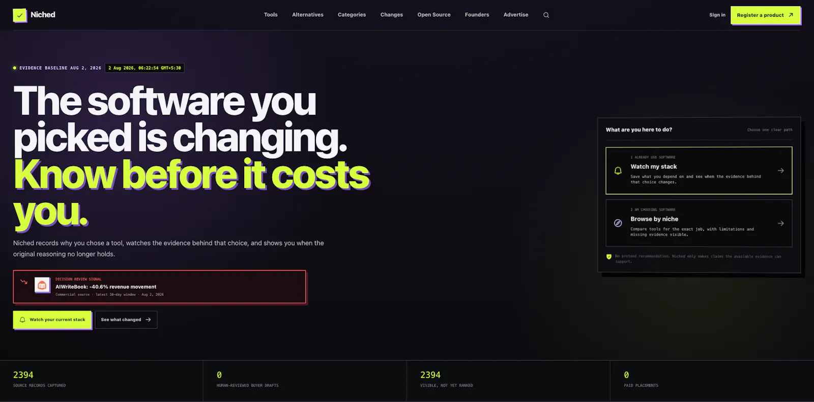 Niched screenshot 1