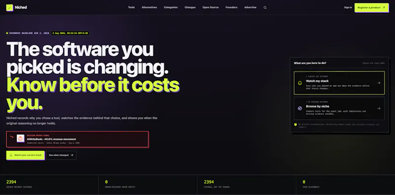 Niched screenshot 1