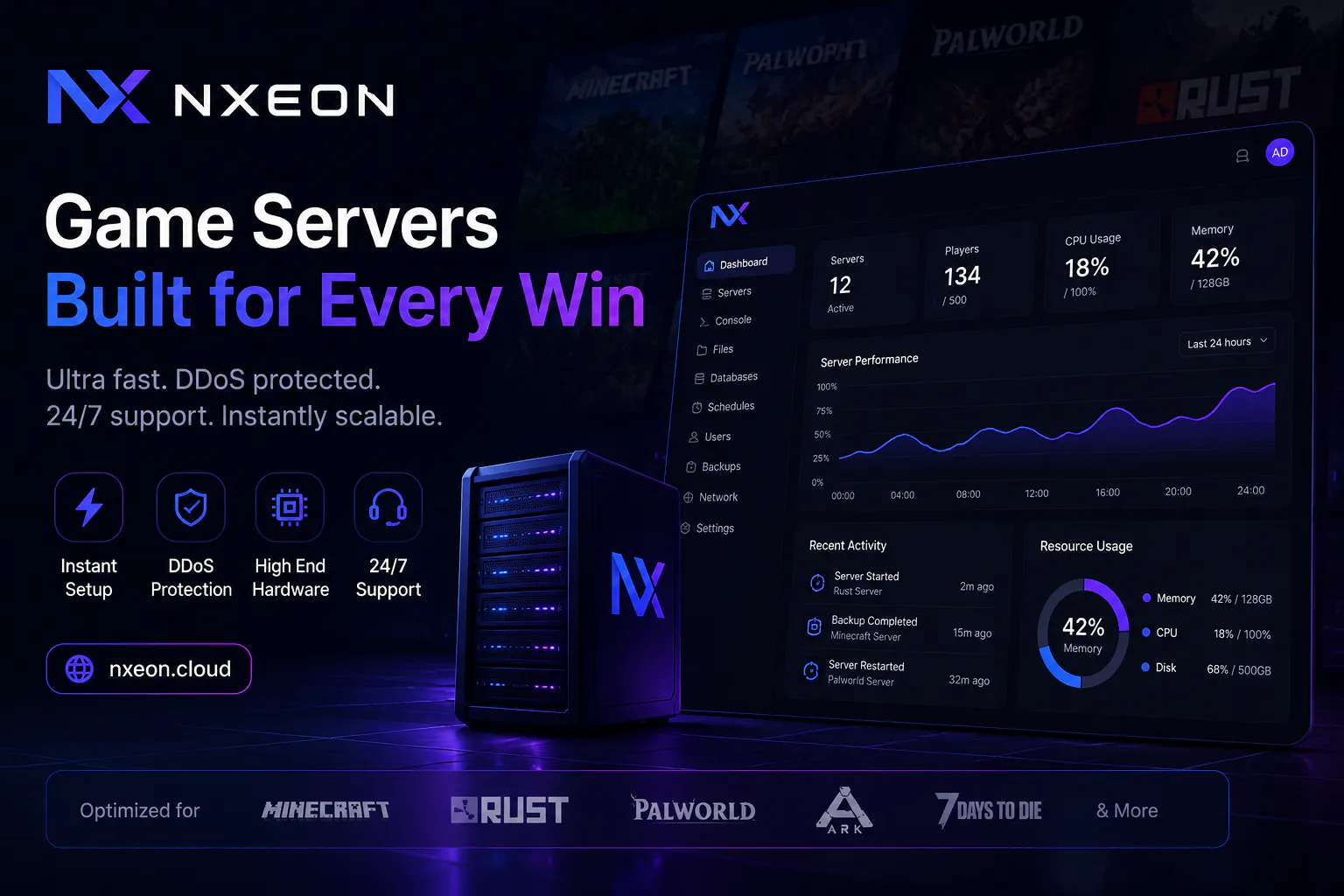 Nxeon gallery image