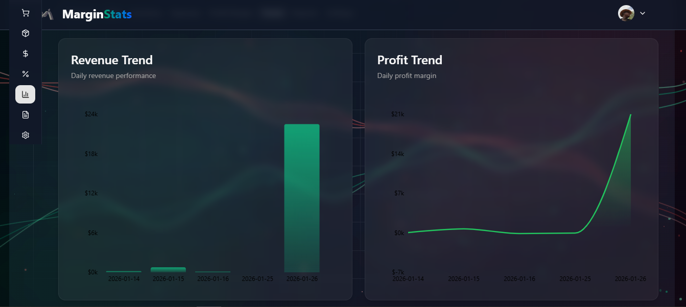 MarginStats gallery image