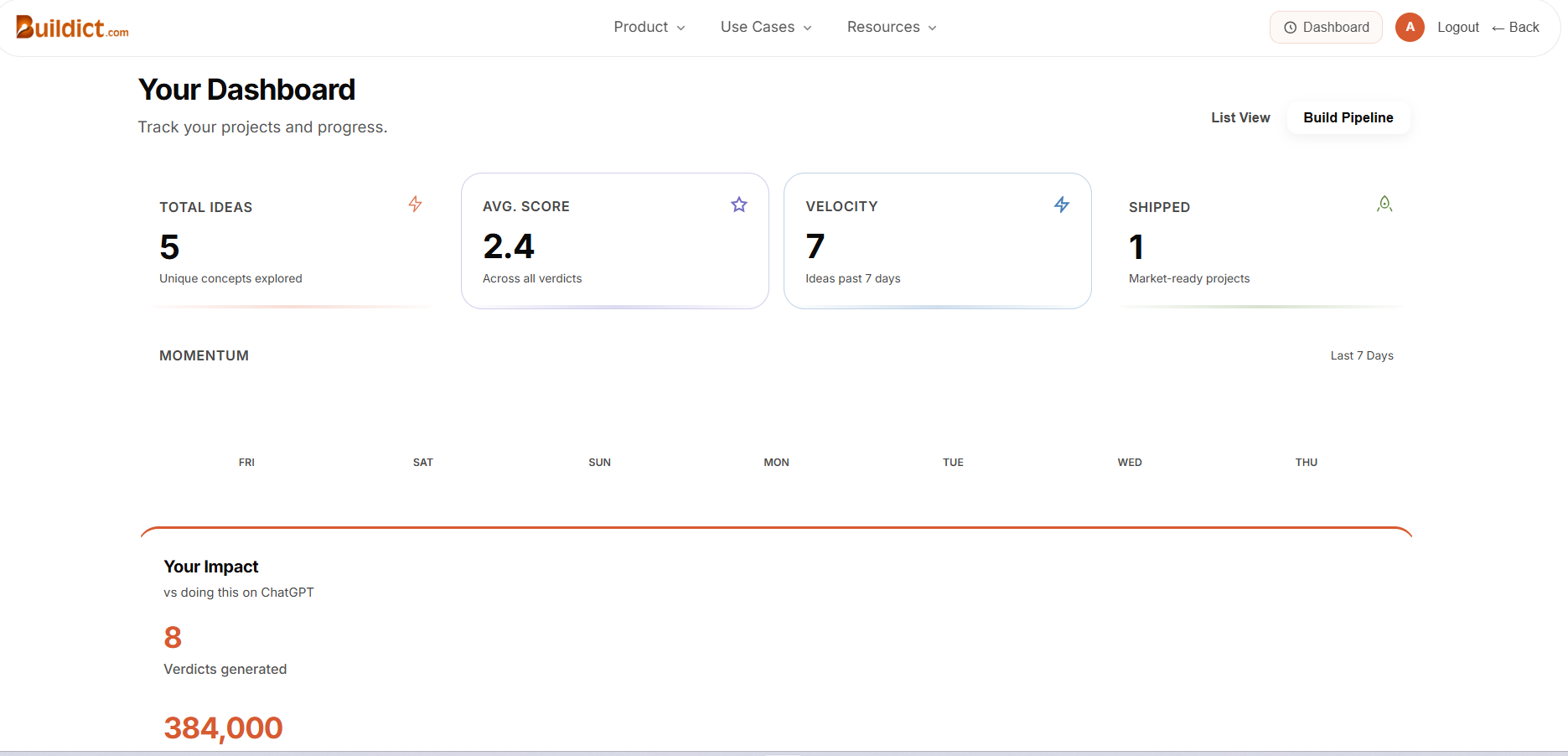 Buildict gallery image