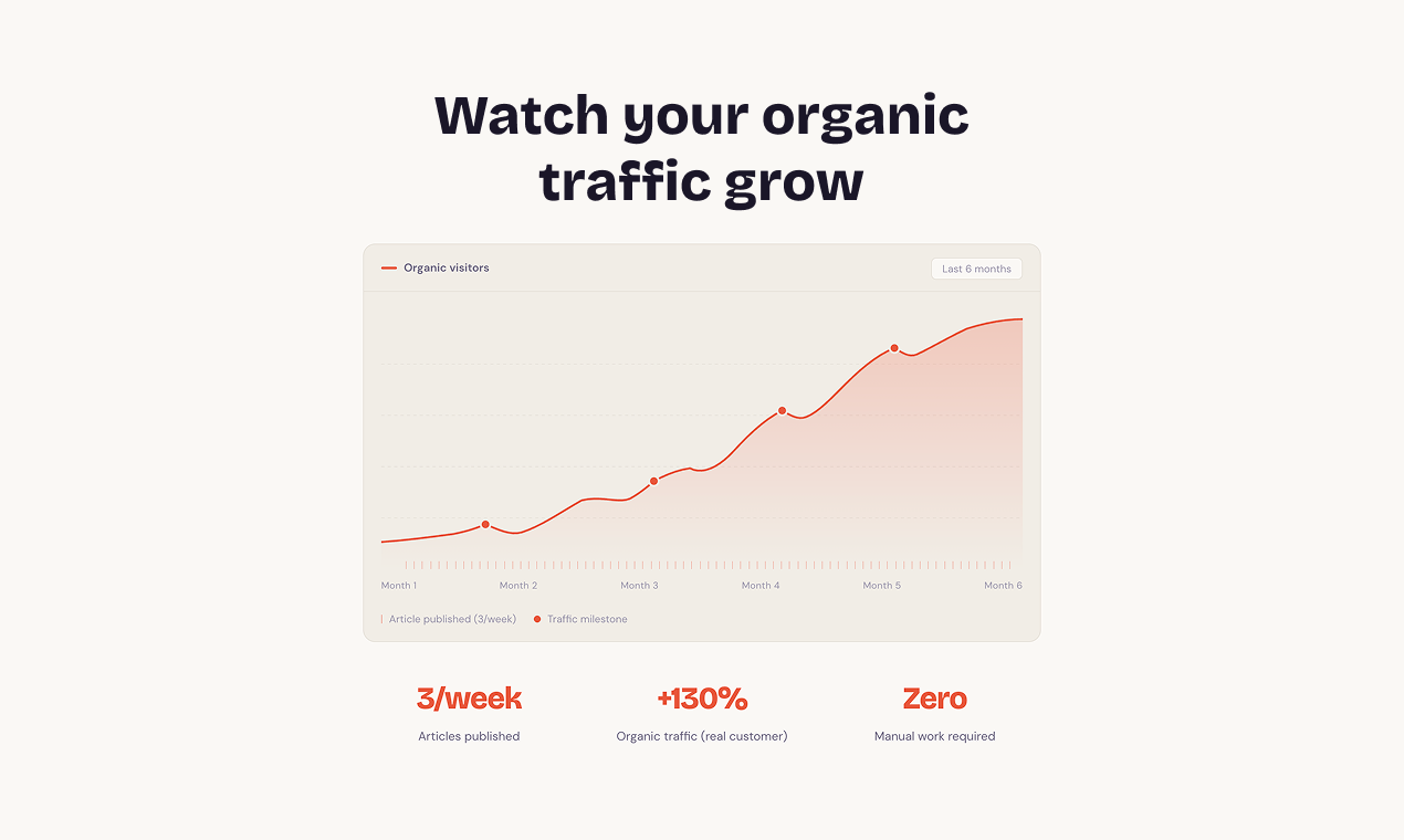 Balzac gallery image