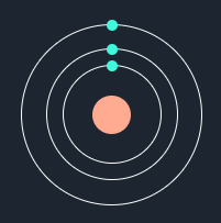 Nucleus