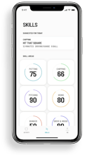 CORE Golf gallery image