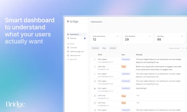 Bridge gallery image