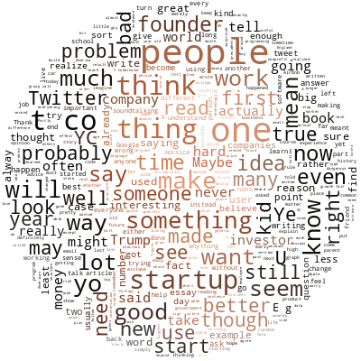 ProfileCloudBot gallery image