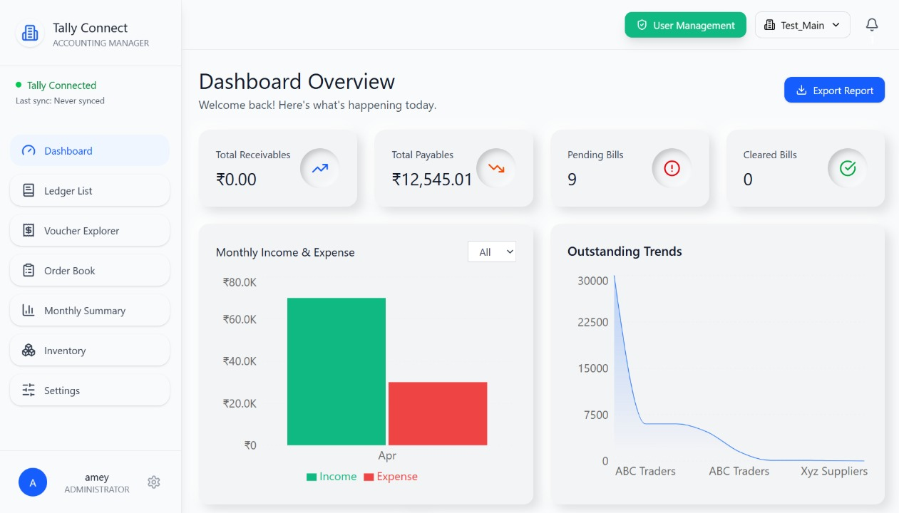 Tally Connect gallery image