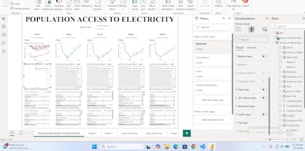 BIChart gallery image