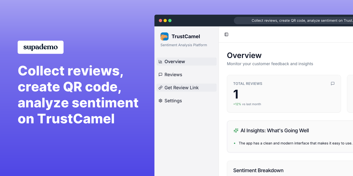 TrustCamel gallery image