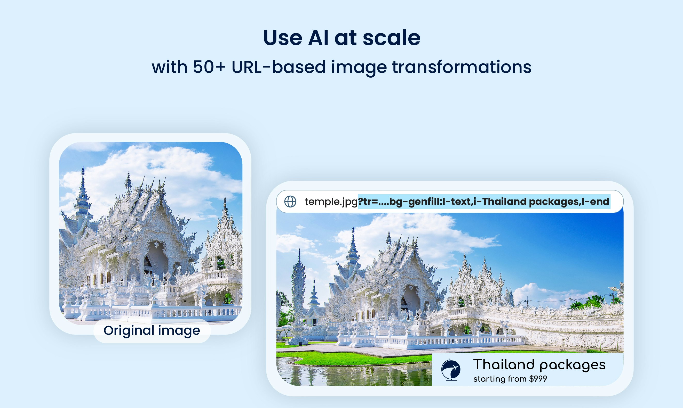 Media Biến đổi AI của ImageKit - Tạo hình ảnh chỉnh sửa trong thanh địa chỉ thông qua API dựa trên URL 7
