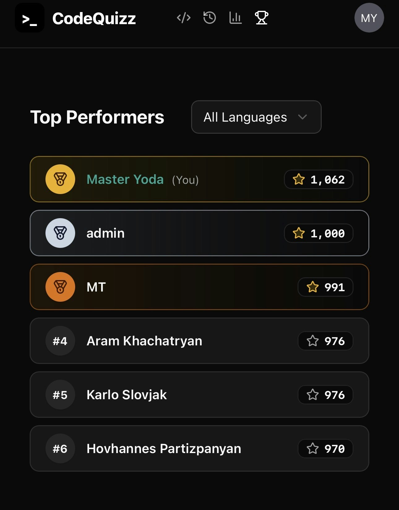 CodeQuizz gallery image