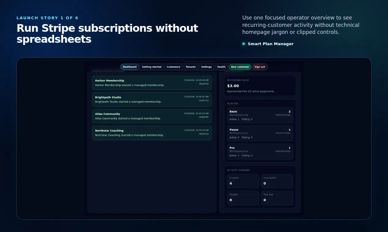 Smart Plan Manager gallery image