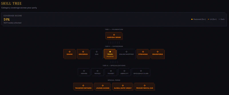 CardQuest screenshot 2
