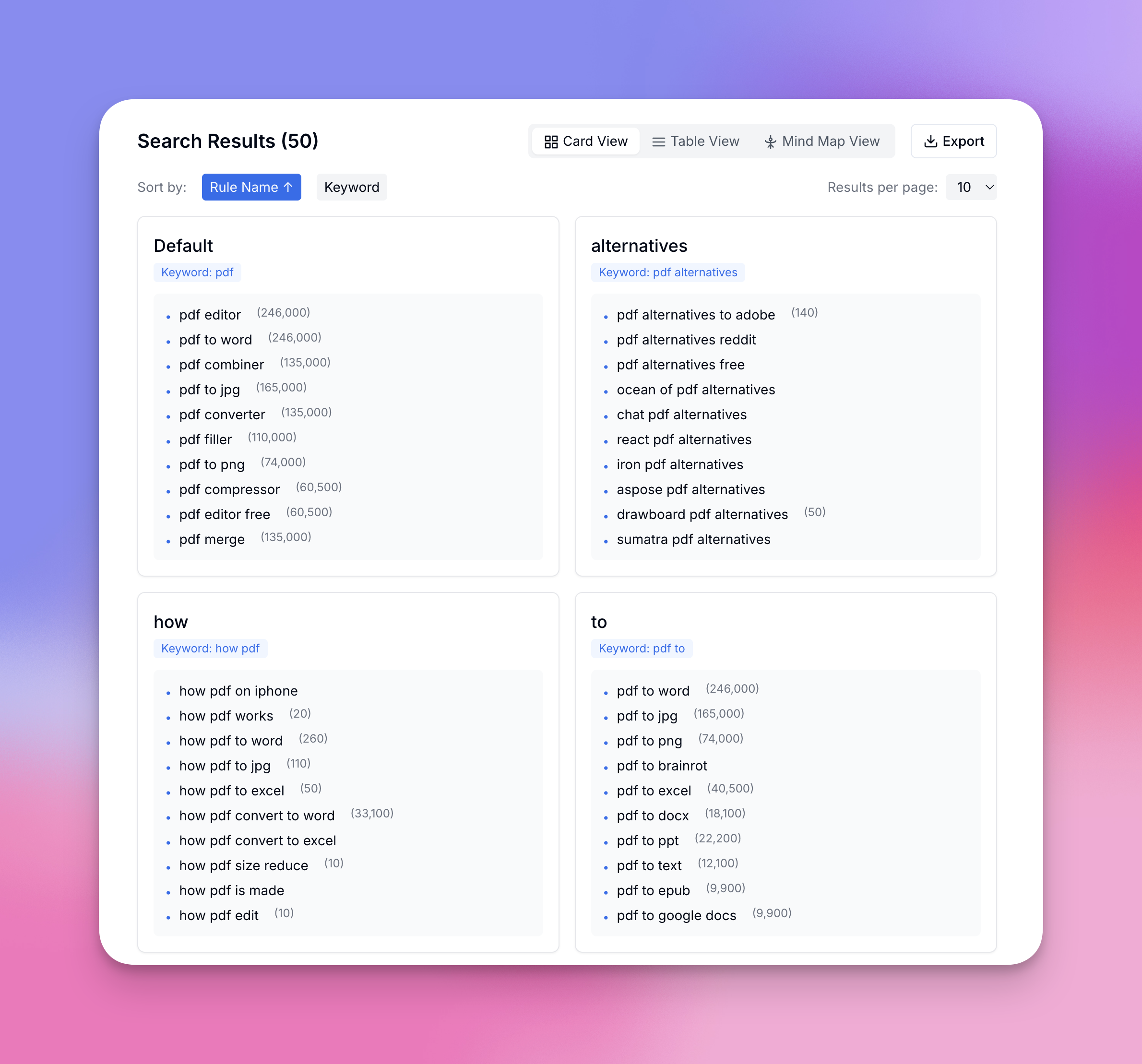 Searchhunter Medien 2
